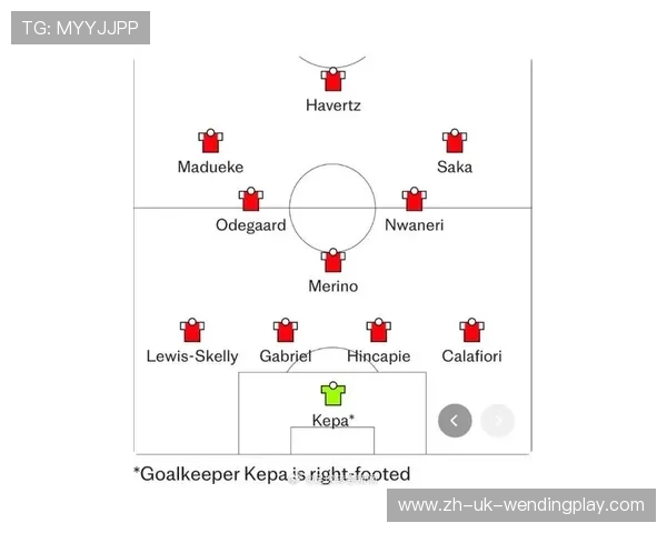 巴萨对阿森纳欧冠决赛全场战术解读 巴萨对阿森纳欧冠决赛全场战术解读