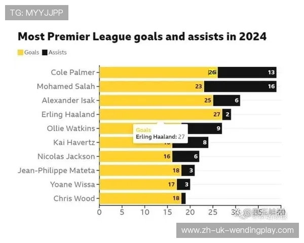 英超联赛中总共有多少支球队参与 英超联赛中总共有多少支球队参与