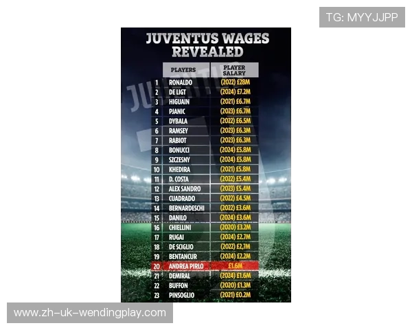 米体透露尤文转会动态穆阿尼再度加盟在望戴维成互换筹码 米体透露尤文转会动态穆阿尼再度加盟在望戴维成互换筹码